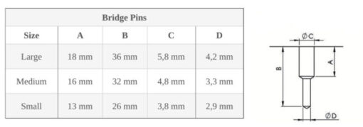 CAMAC bridge pin - Medium - Image 2